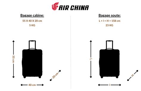 sac cabine avion chine